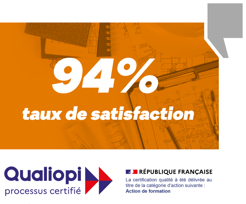 93% de satisfaction
